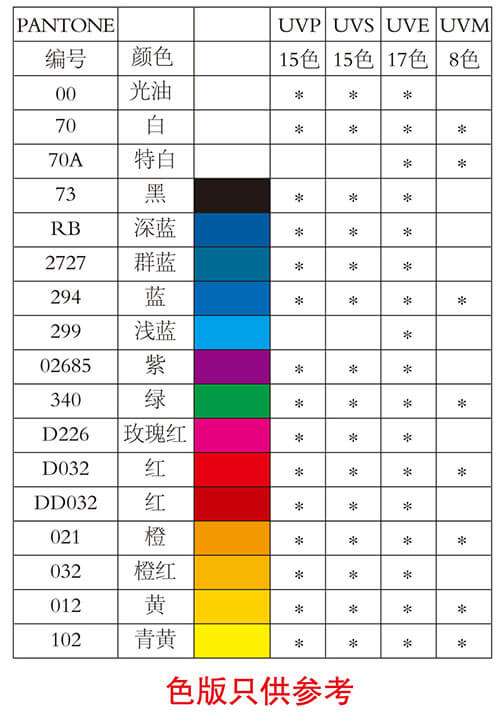 色霸移印uv油墨顏色表